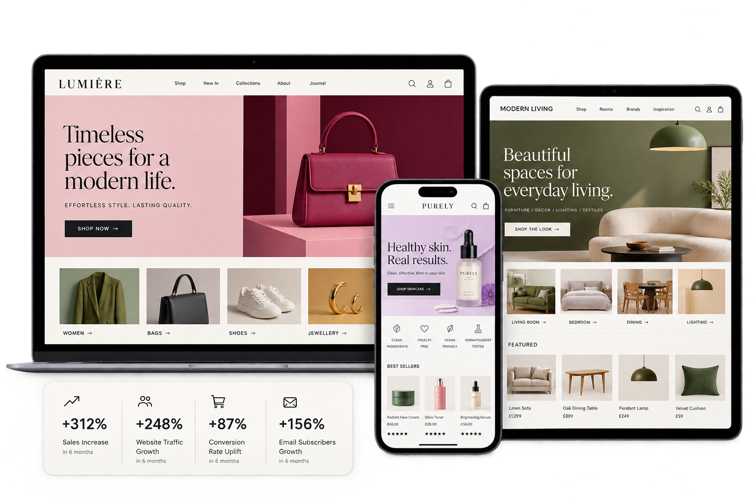 Ecommerce website design